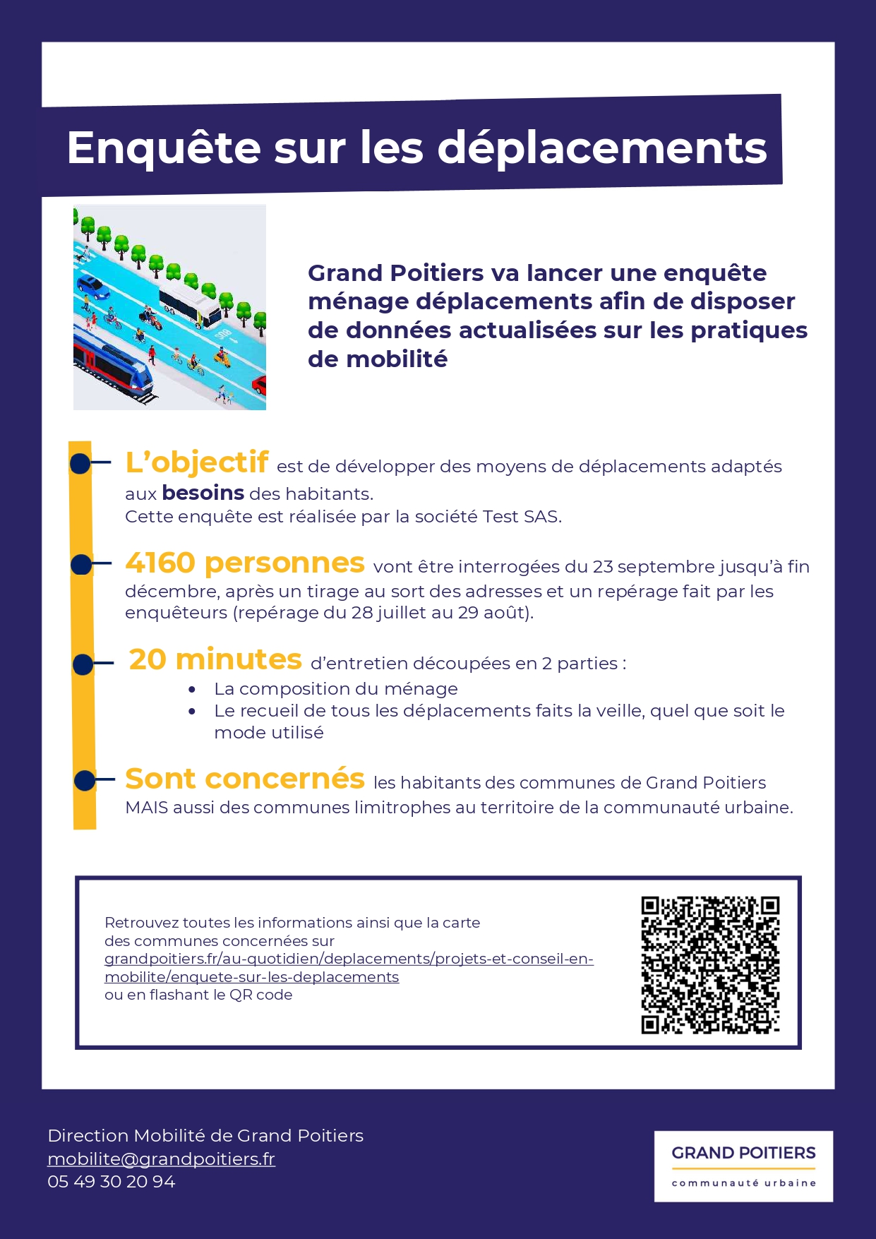 Enquête sur les déplacements