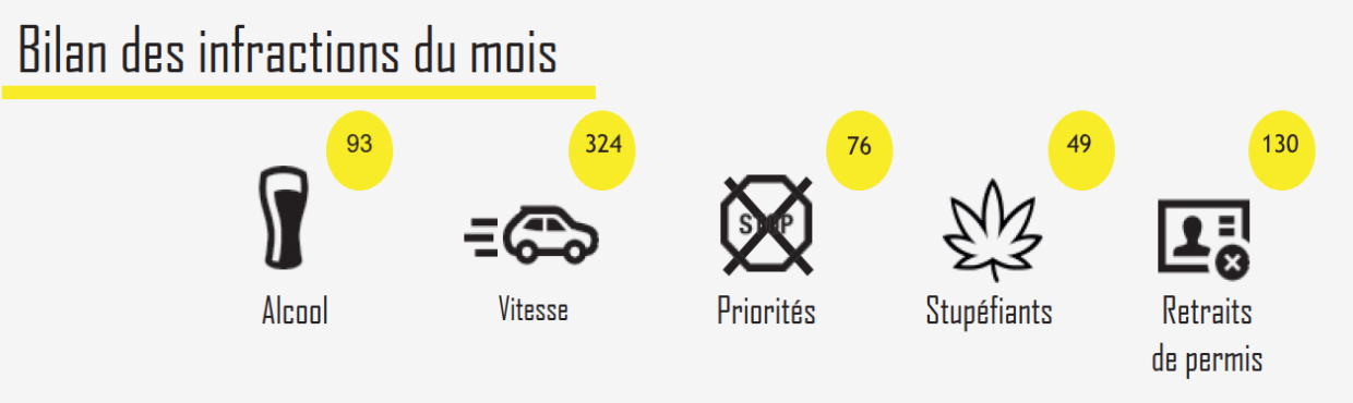 securite routiere avril 2019-2.png