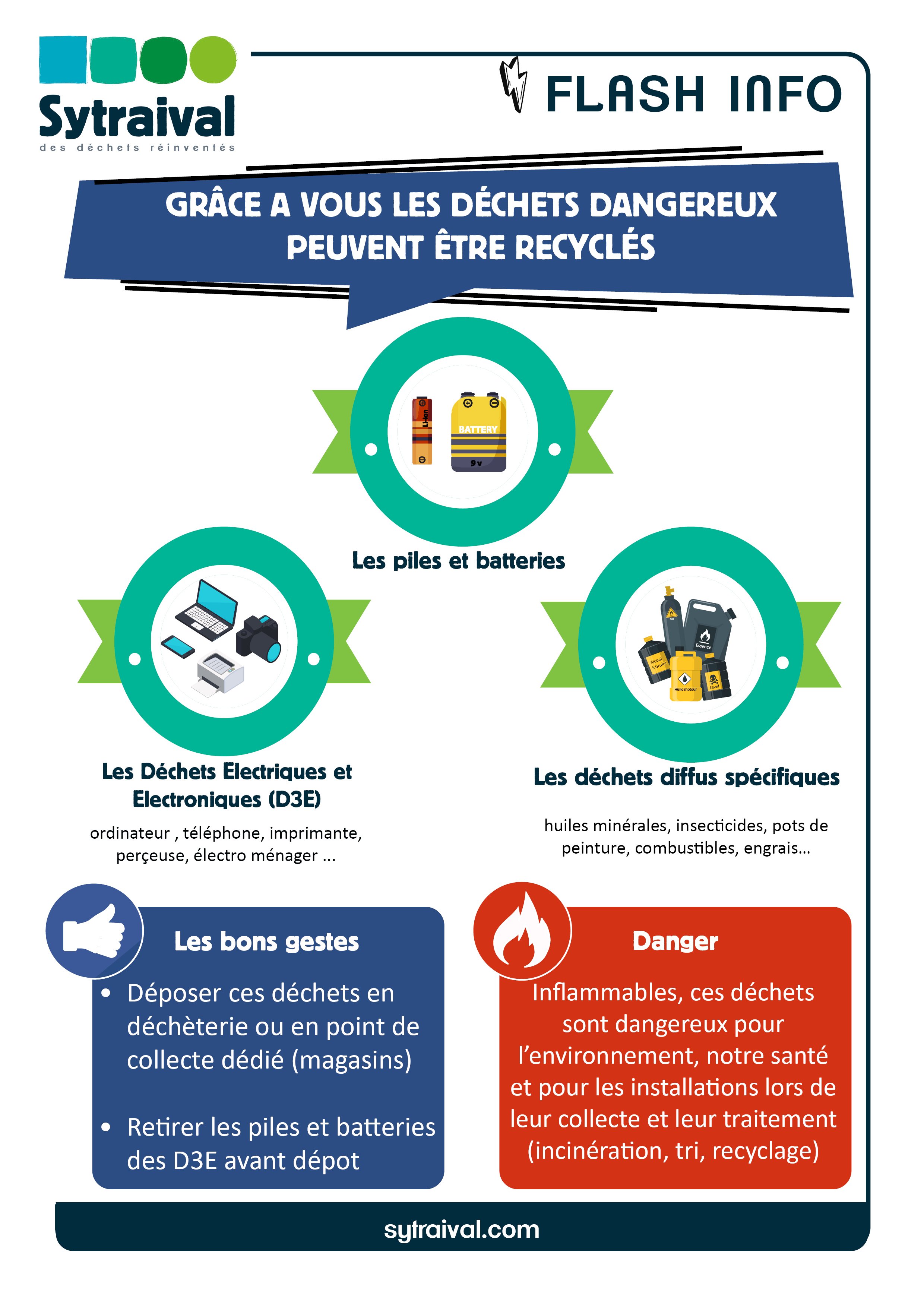 2025_06_DÉCHETS_DANGEREUX.jpg