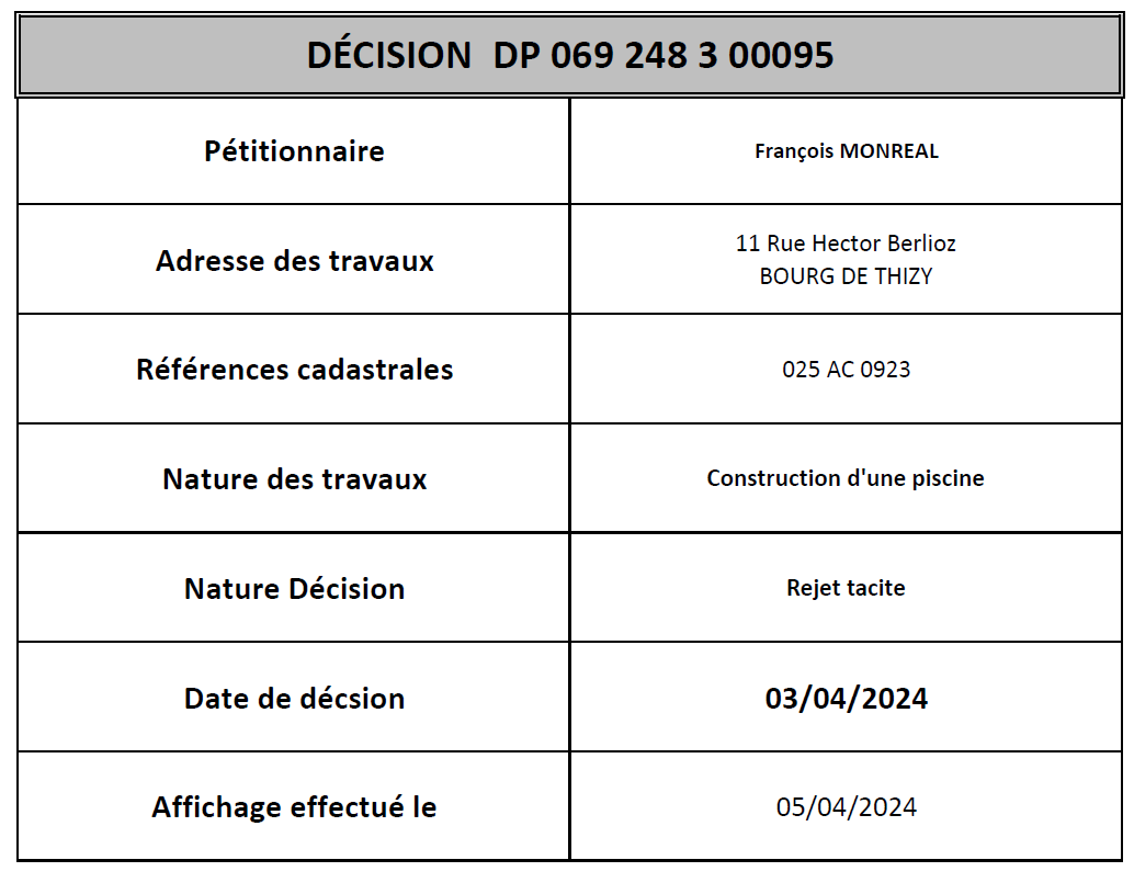 décisionDP_230095_FRANCOISMONREAL.PNG