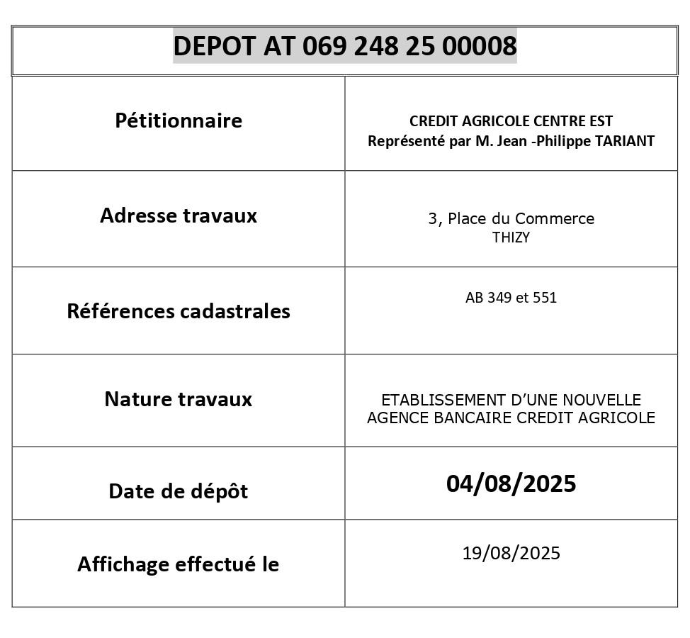 AT25-00008 AGENCE BANCAIRE CREDIT AGRICOLE 3 PLACE DU COMMERCE THIZY _page-0001.jpg