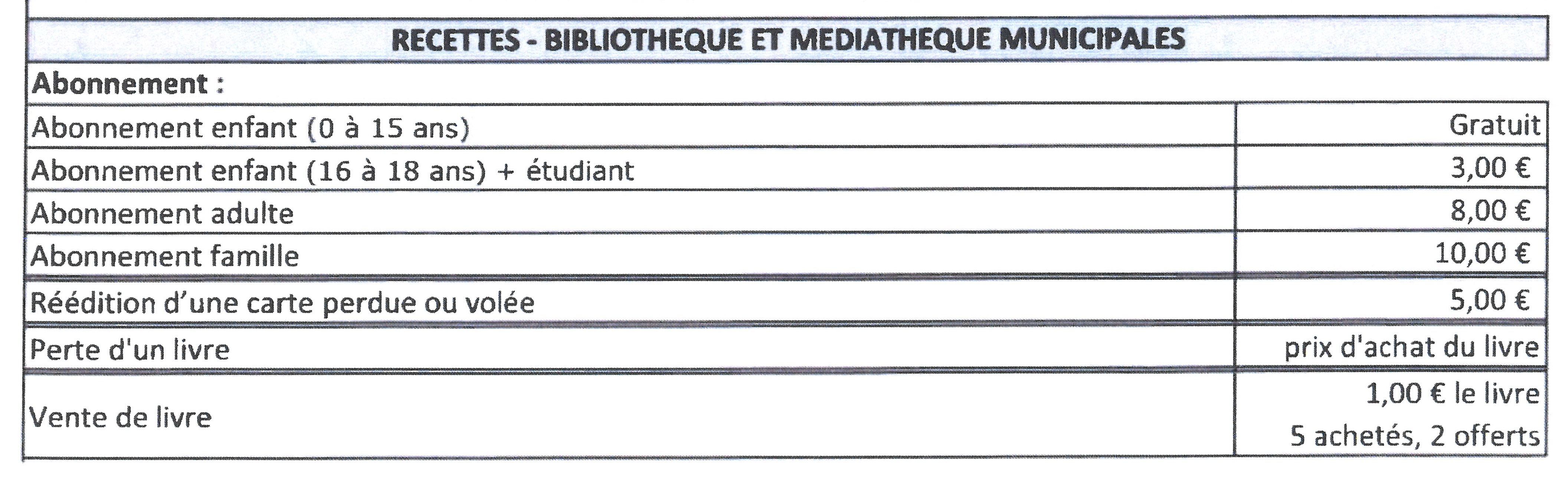 Tarifs 2021 Bibliothèque _ Médiathèque.jpg
