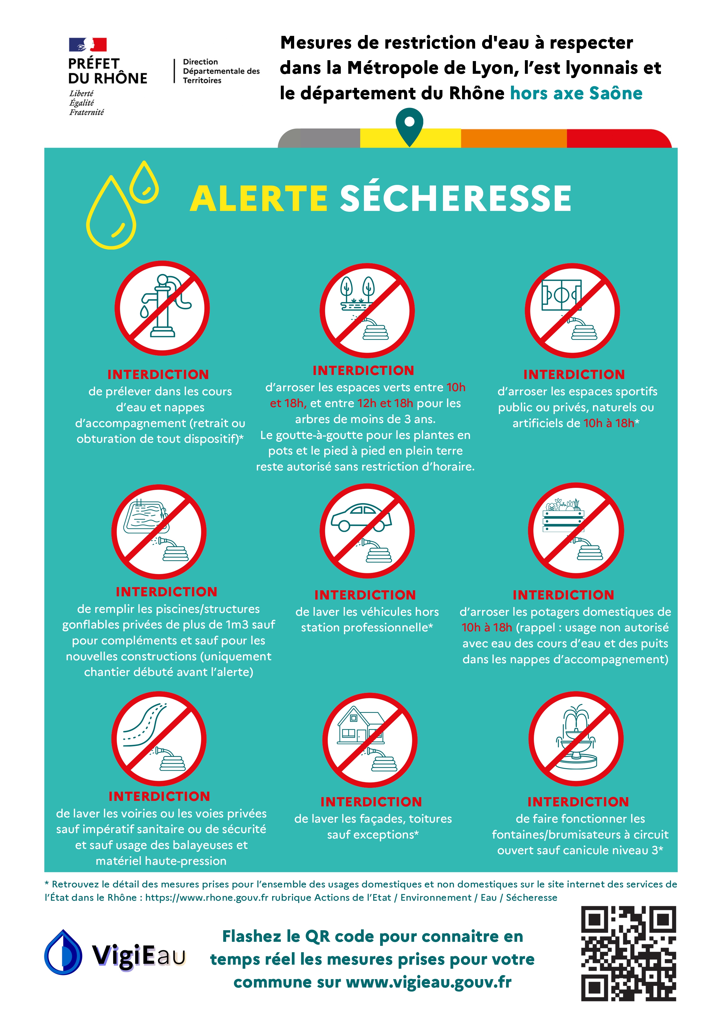 ALERTE SECHERESSE-2026-07-09_Mesures de restriction à respecter Département du Rhône hors axe Saône_page-0002.jpg