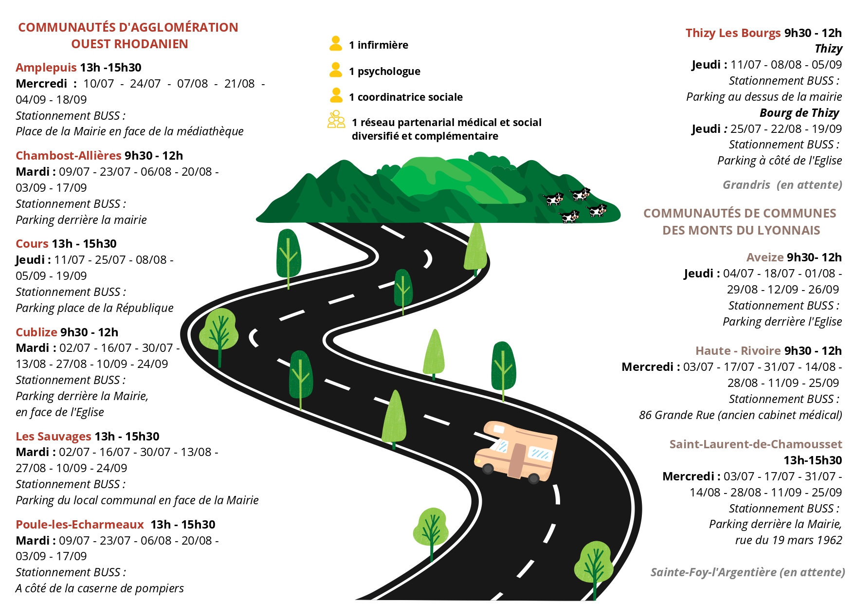 Brochure BUSS Juillet Aout Septembre 2024_page-0002.jpg