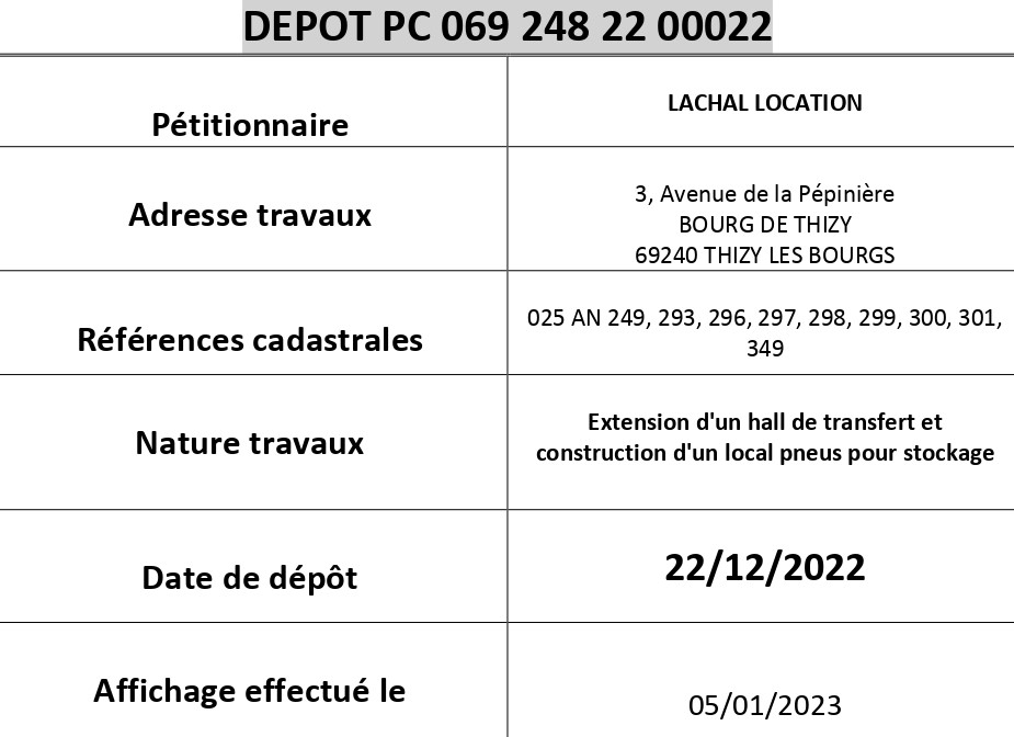 PC 22-22 LACHAL LOCATION_page-0001.jpg