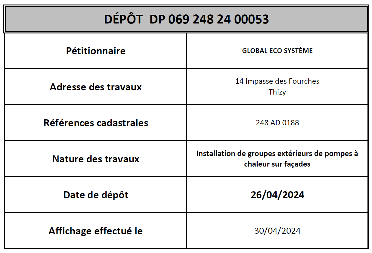 DP2400053_GLOBALECOSYSTEME.PNG
