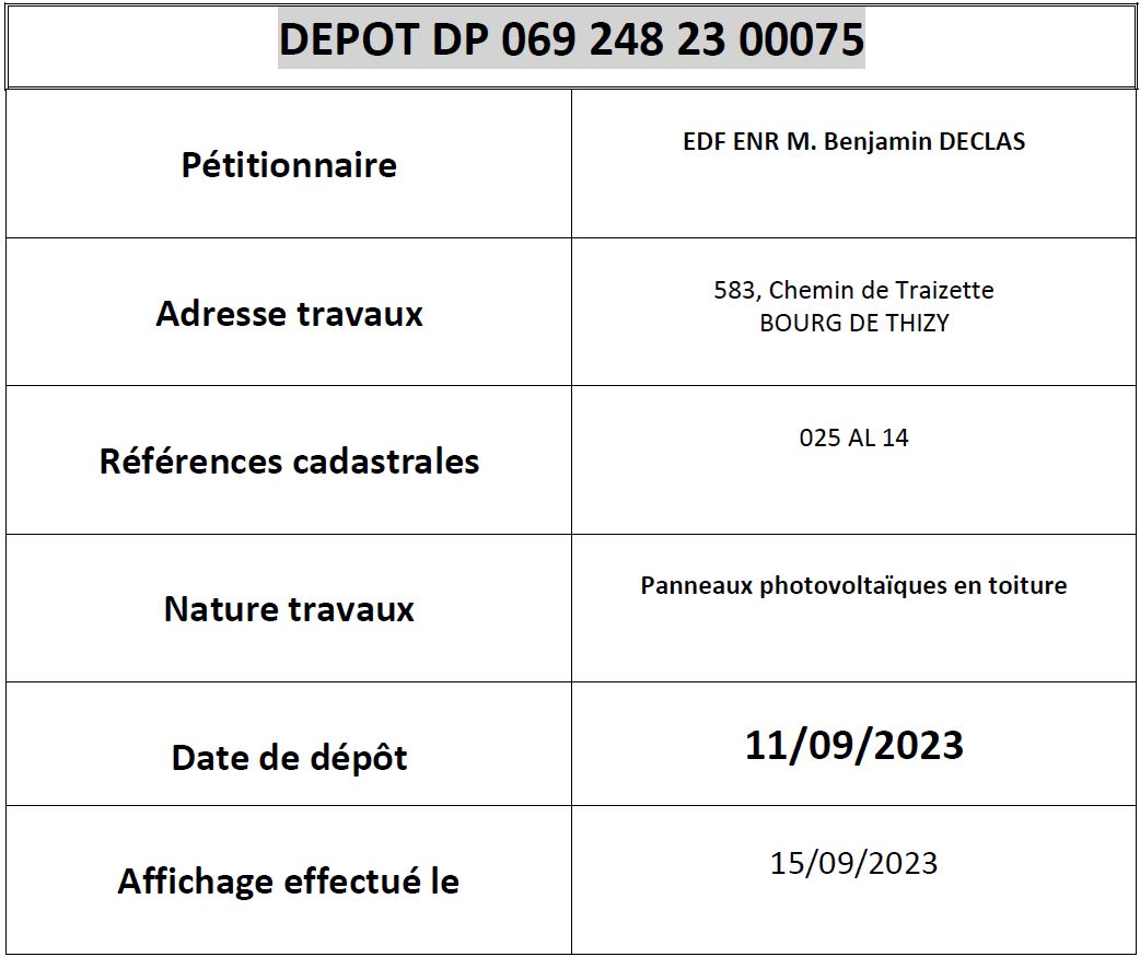 DP23-075 DECLAS.JPG