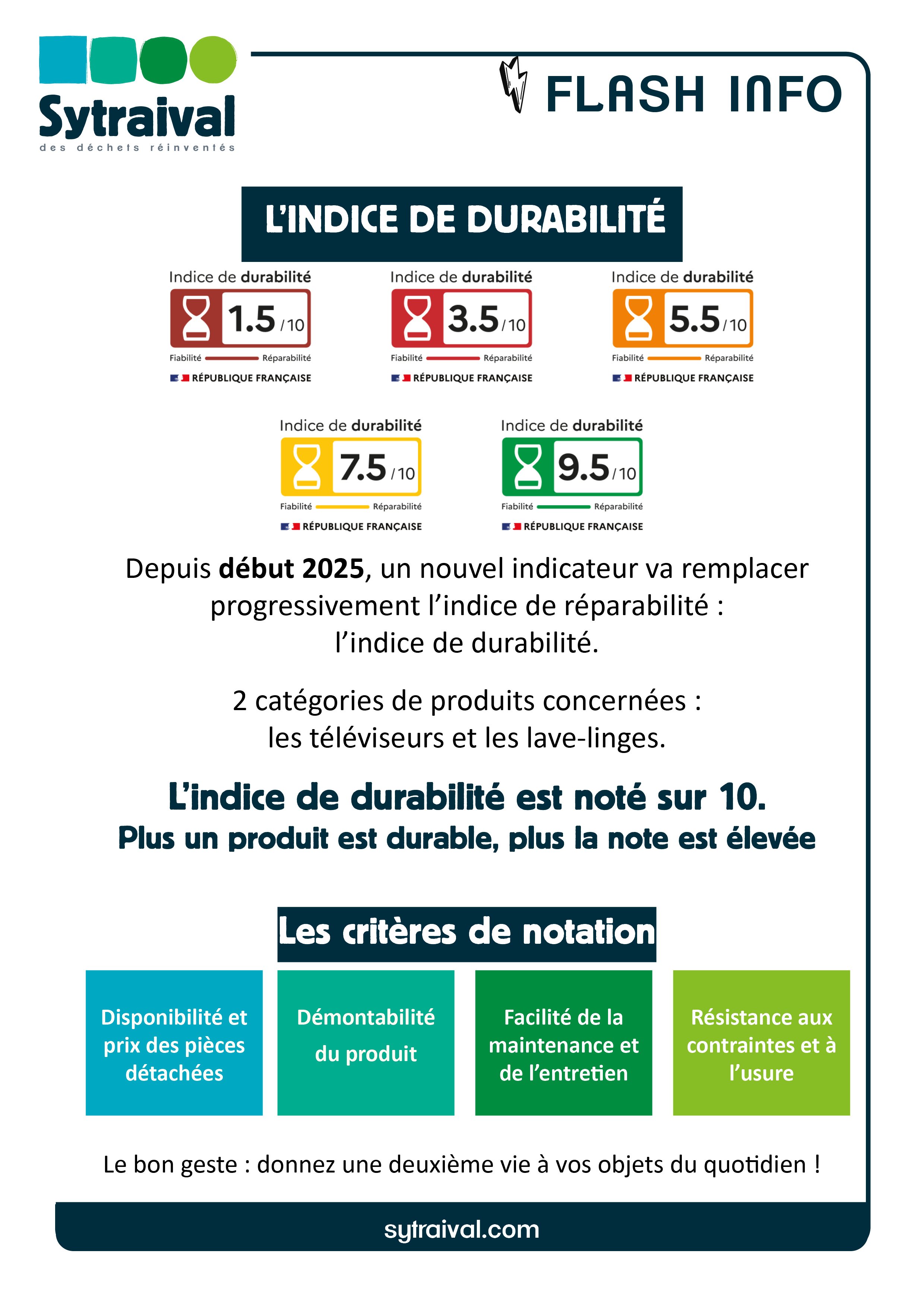2025_09_INDICE_DURABILITE.jpg