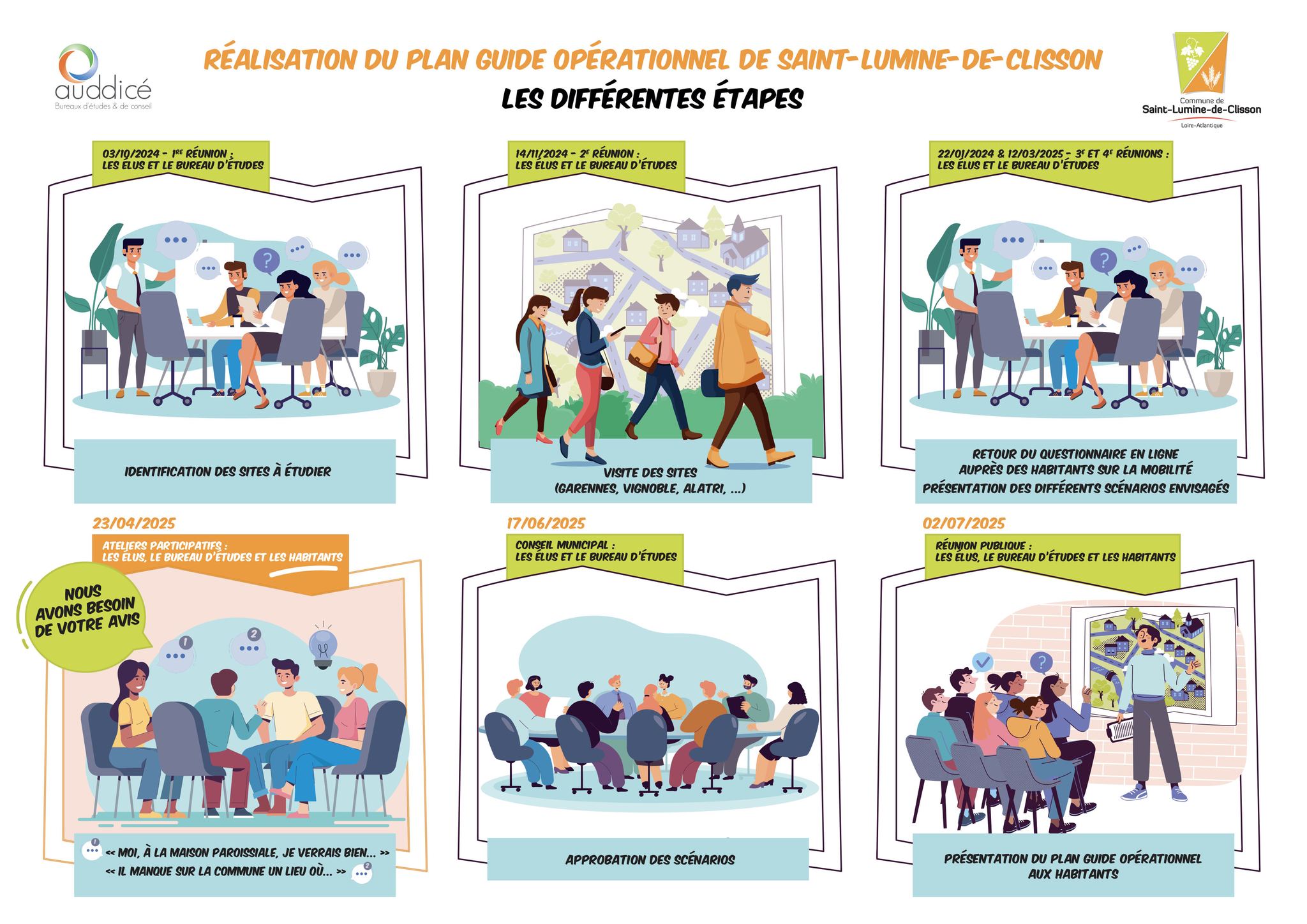 Plan Guide Opérationnel 2.jpg