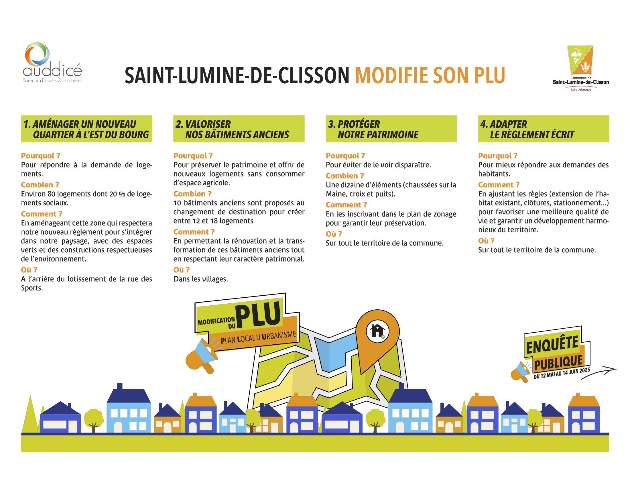 PLU__4-axes-2025.jpg