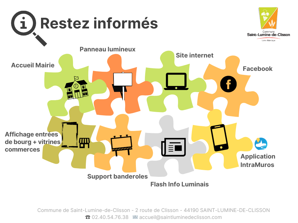 Supports de communication 2025.png