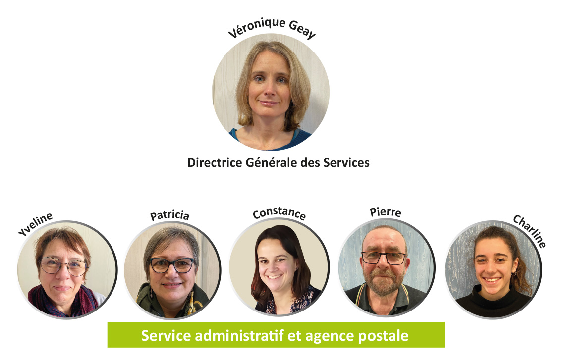 Administratif _ Agence postale.jpg