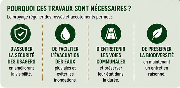 BroyageFossésSonchampDétail-1.png