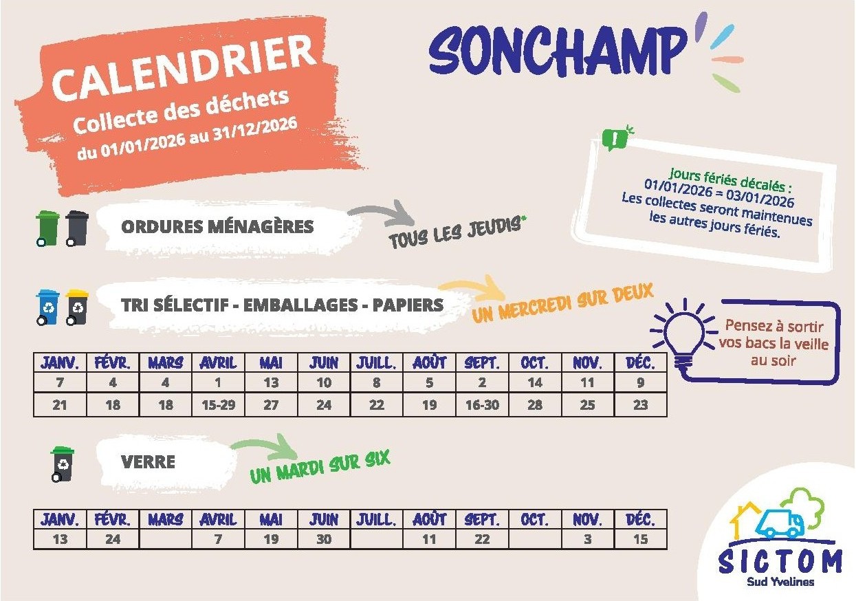Sictom-Sonchamp-P1.jpg