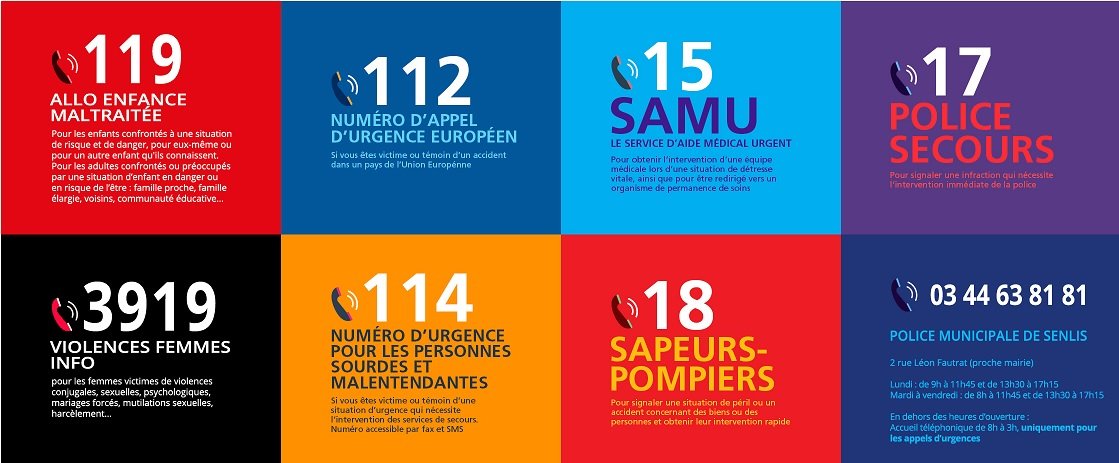 numéros urgence.jpg