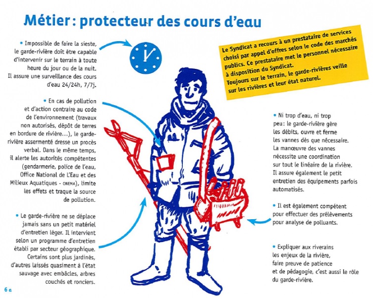 garde rivières.jpg