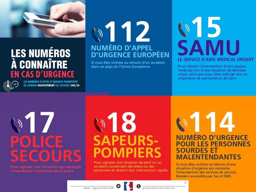 numéros utiles.jpg