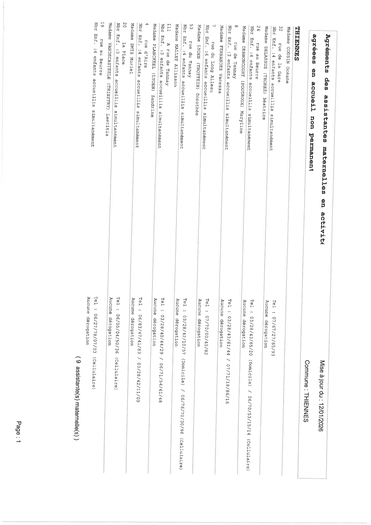Assistantes maternelles janvier 2026