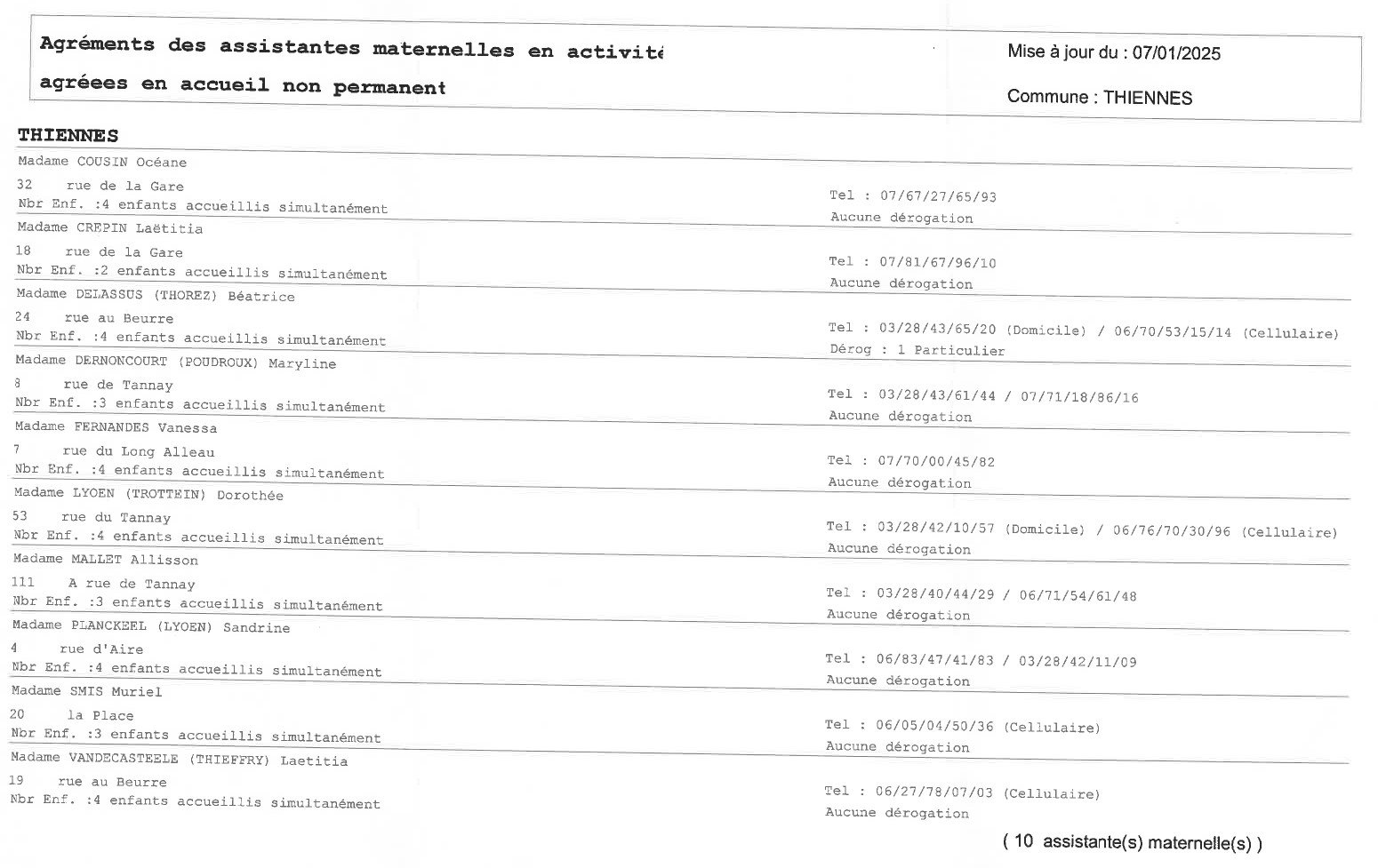 liste.janvier 2025.jpg