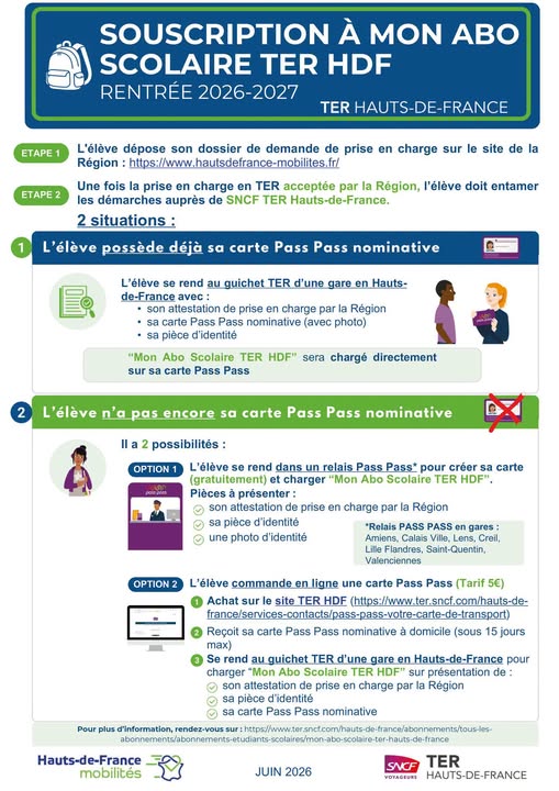 abonnement scolaire TER HDF 2026 2027.jpg