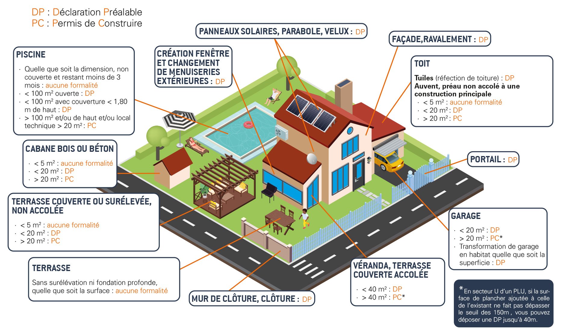 ccvt-urba-permis.jpg