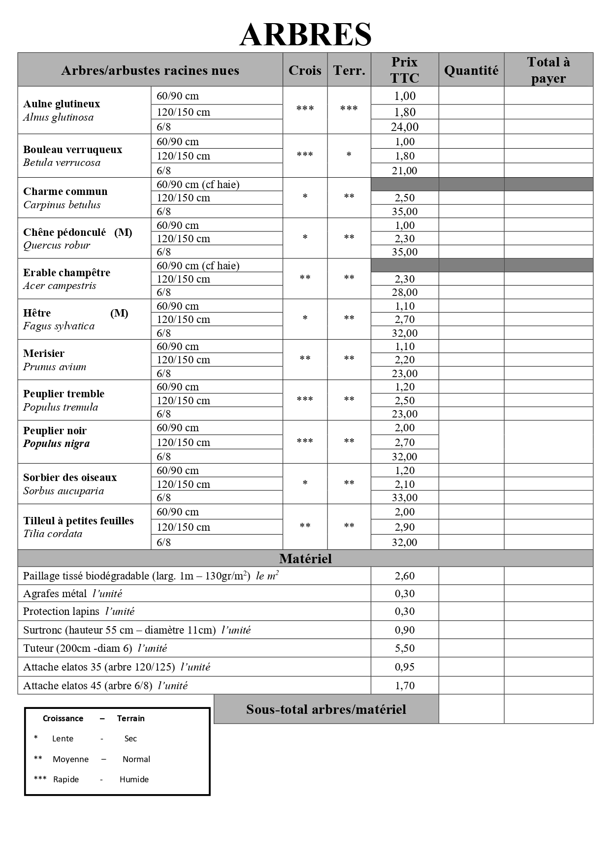 Bon de commande achat groupé végétaux 2026_page-0004.jpg
