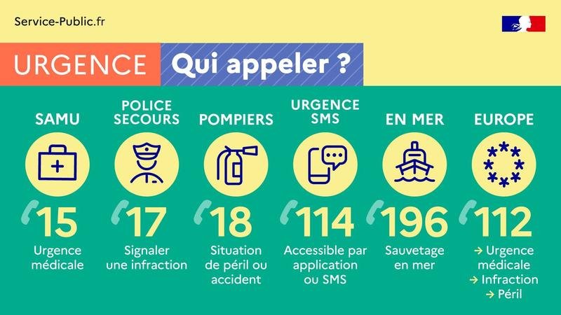 urgences numéros.jpg