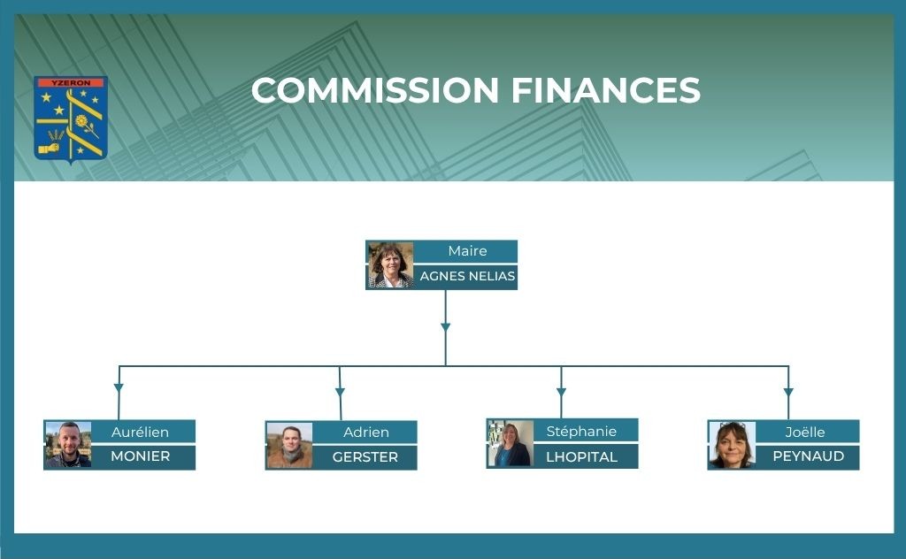 Commission finance.jpg