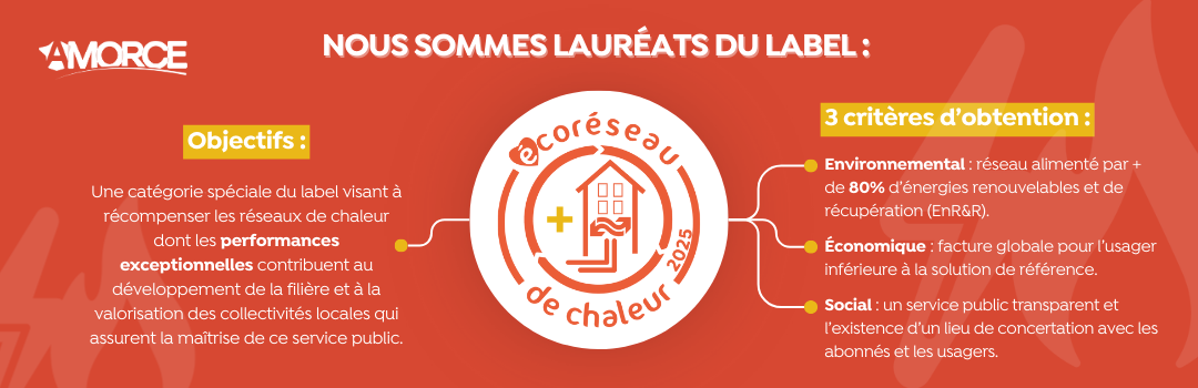 Bandeau Label _ écoréseau 2025.png