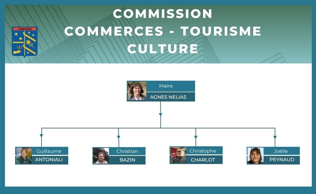 Commission tourisme.jpg