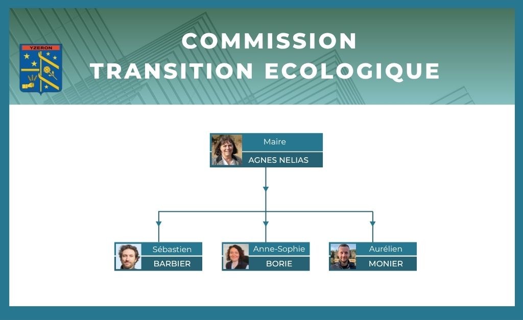 Commission transition écologique.jpg