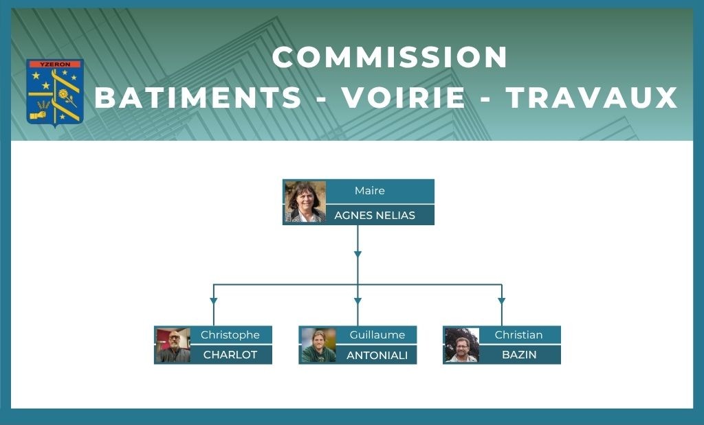Commission bâtiments travaux.jpg