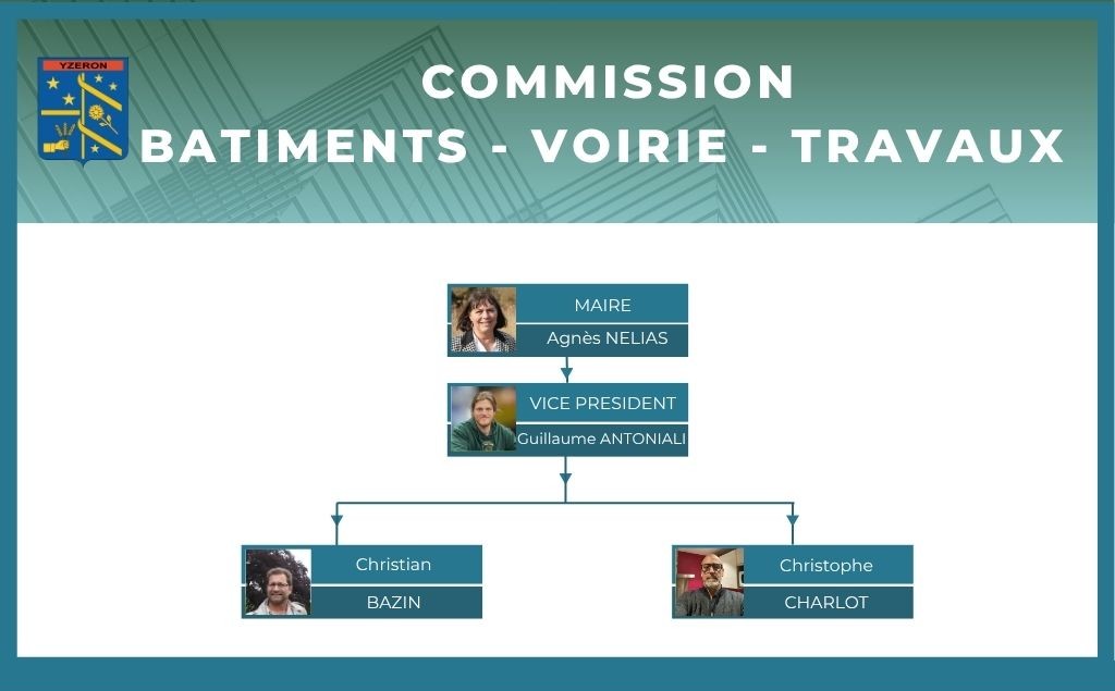 Commission bâtiments.jpg