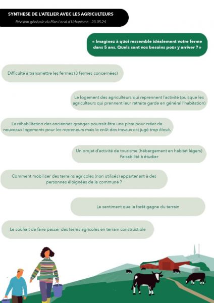 Consultation des agriculteurs .jpg