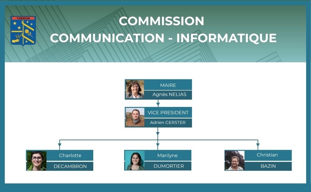 Organigramme commission communication.jpg