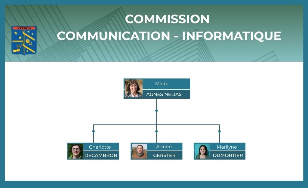 Commision communication.jpg