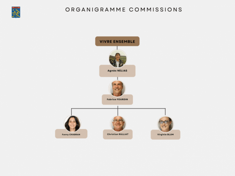 Commission-Vivre-ensemble.png