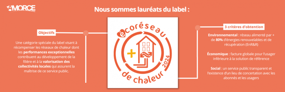Amorce-Chaufferie-bois.png