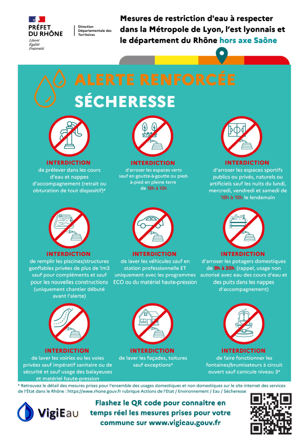 Alerte renforcée sécheresse.png