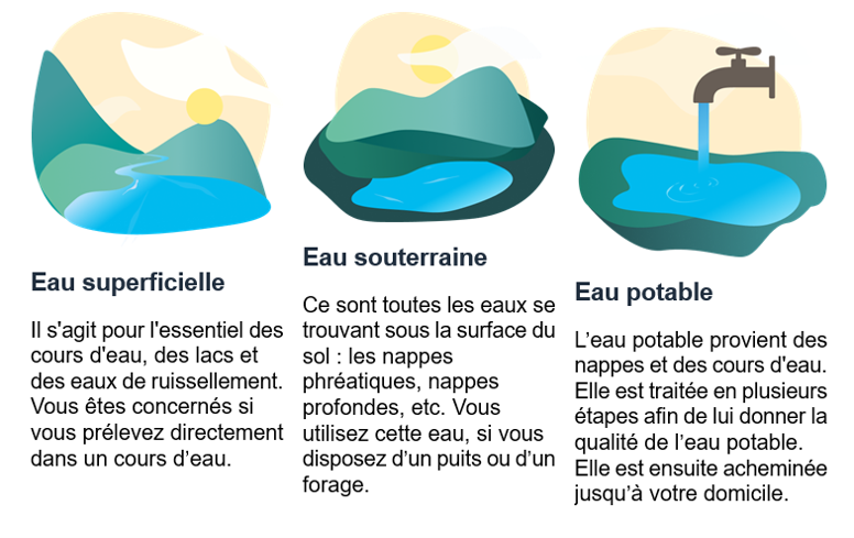 eau.png