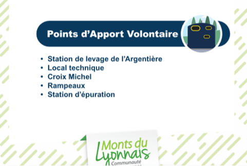 points d_apport.png