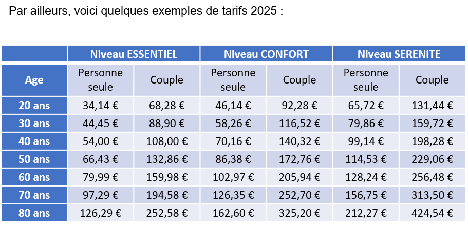 tarifs 2025.png