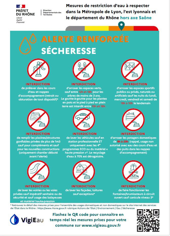 AfficheGestesEconomiEau_B.png