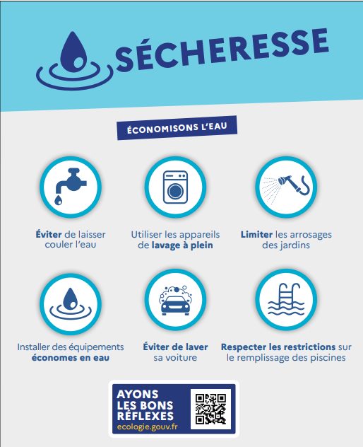 AfficheGestesEconomiEau.png