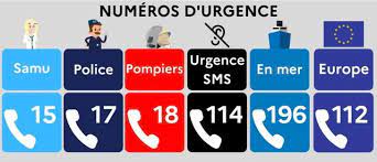 Numéro d_urgence.jpg