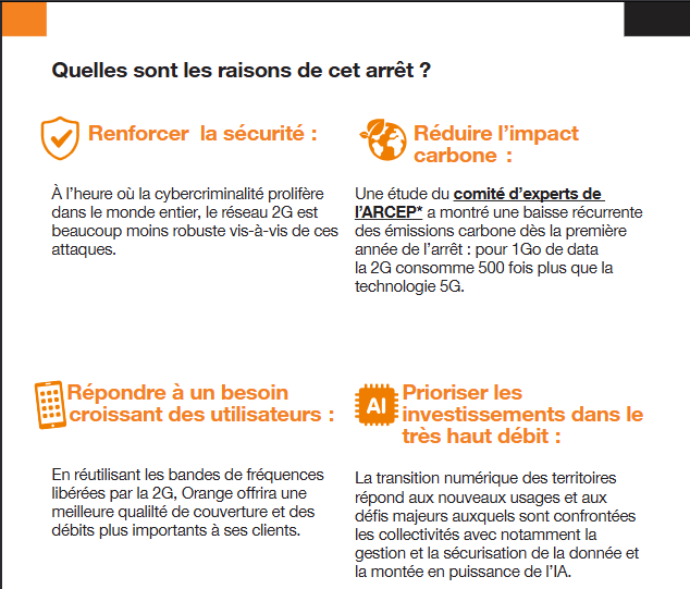 fermeture reseau 2G .2.png
