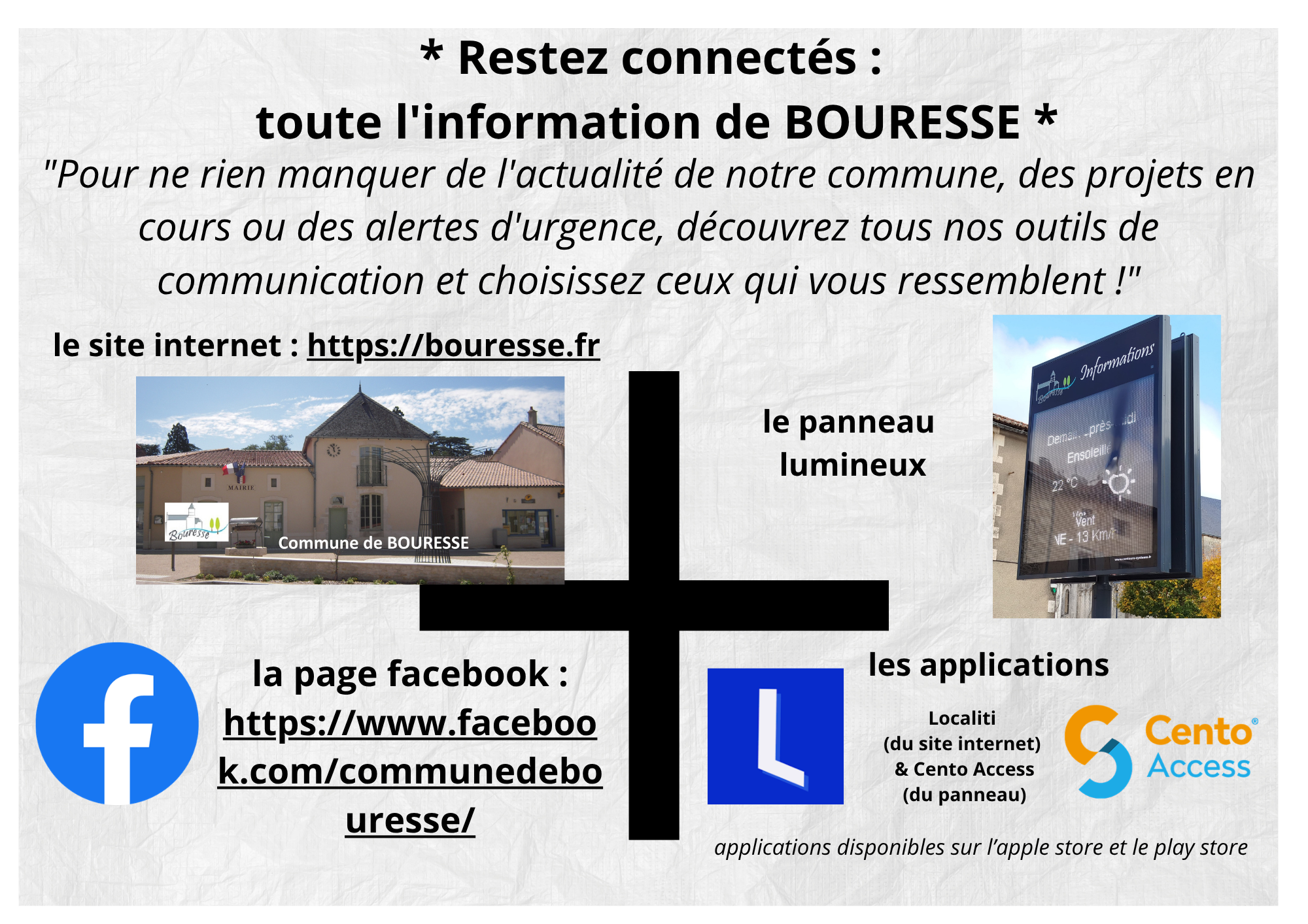 recap communication Bouresse.png