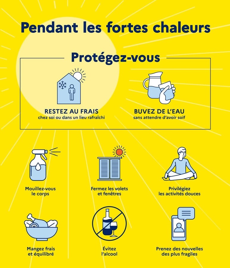Forte chaleur