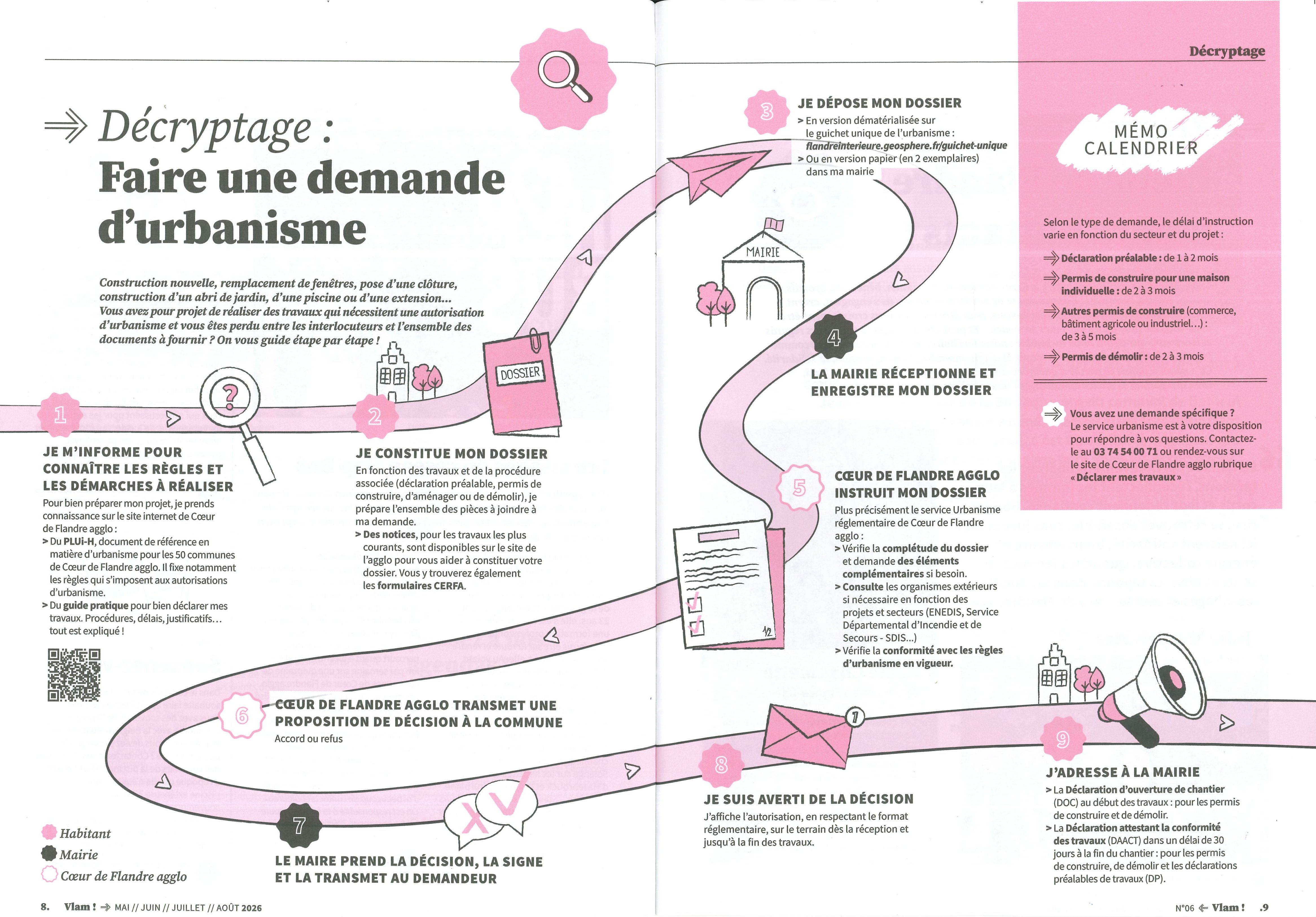 Etapes demande d_urbanisme.jpg