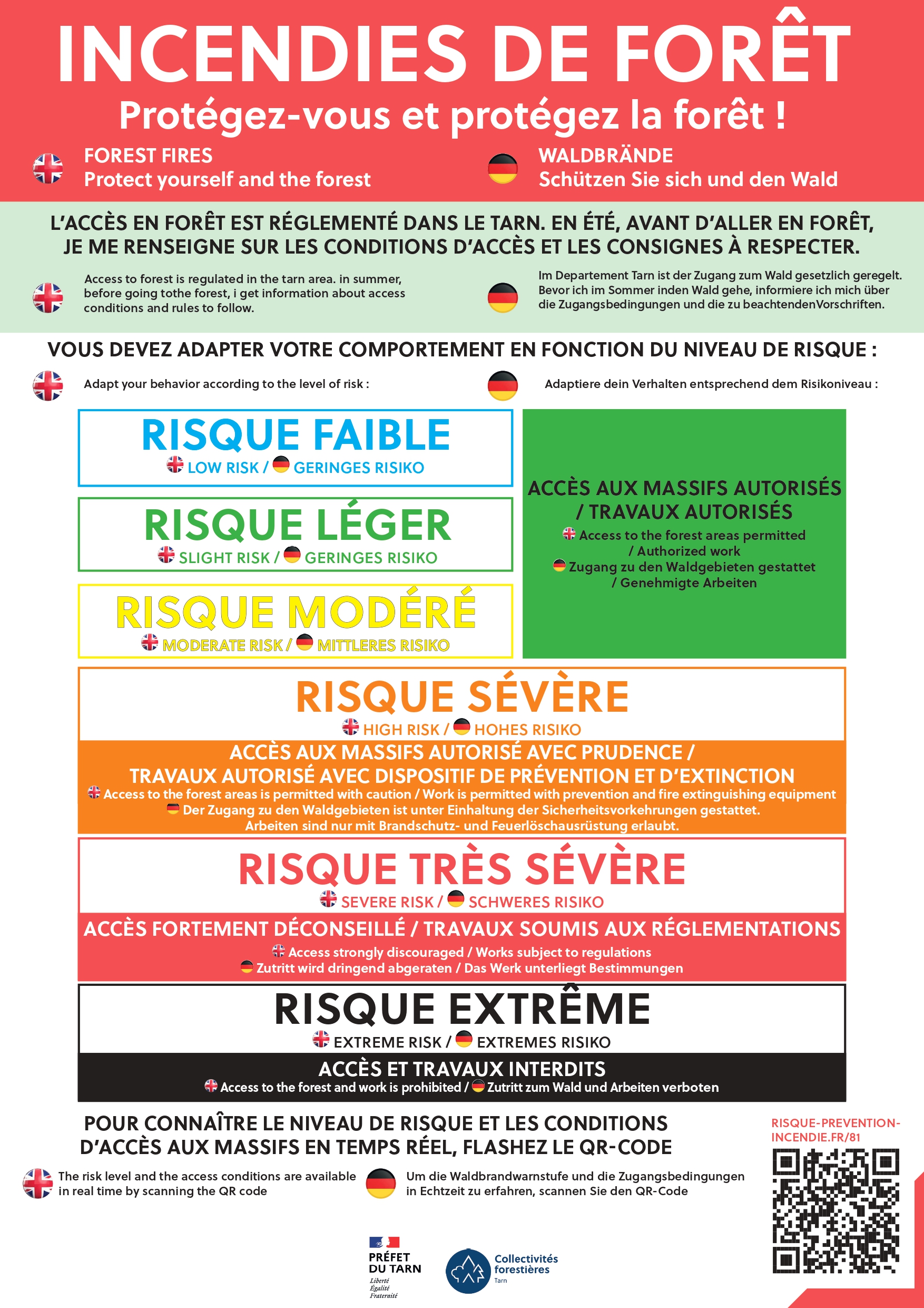 Incendies de foret.jpg